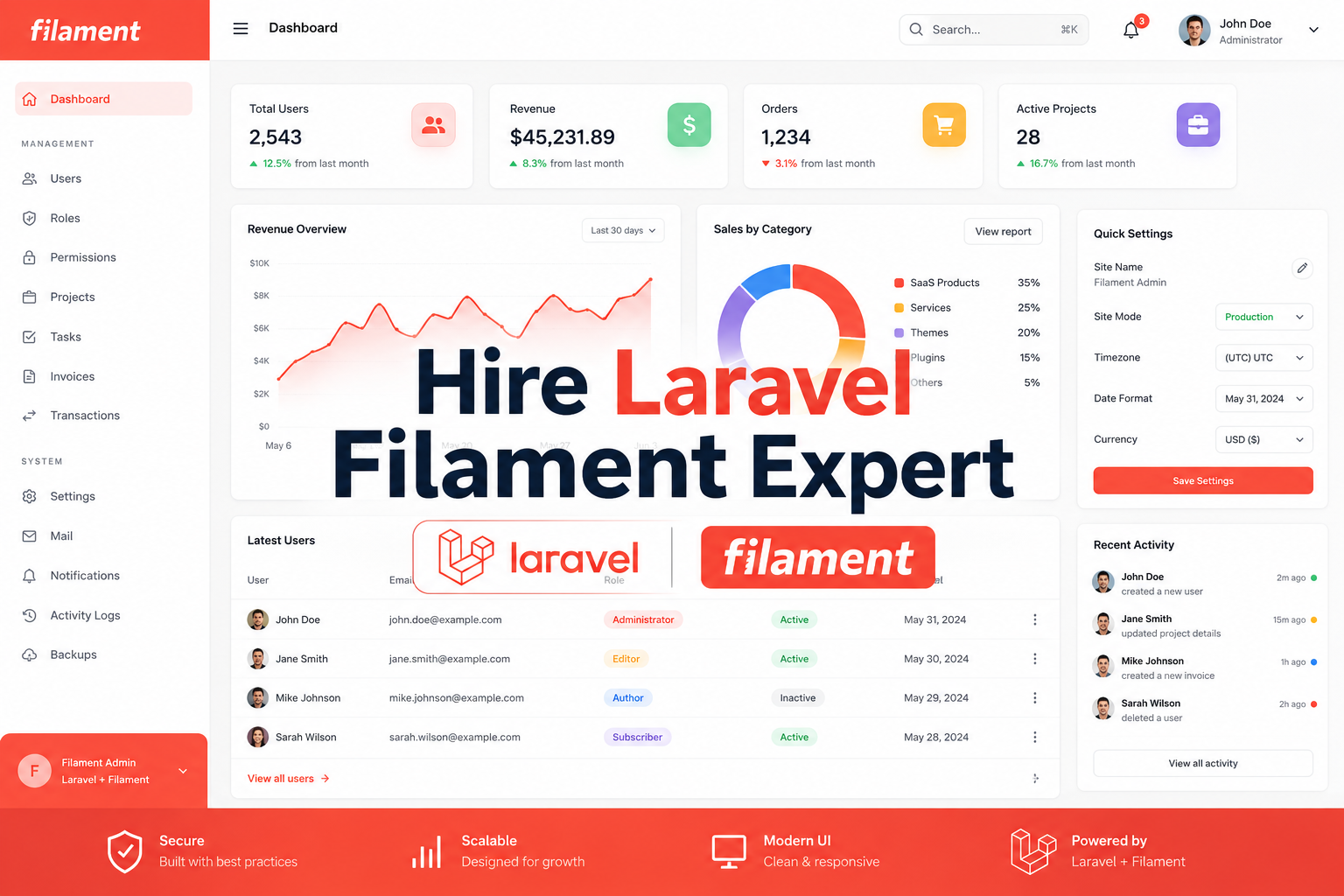 Laravel Filament admin dashboard
